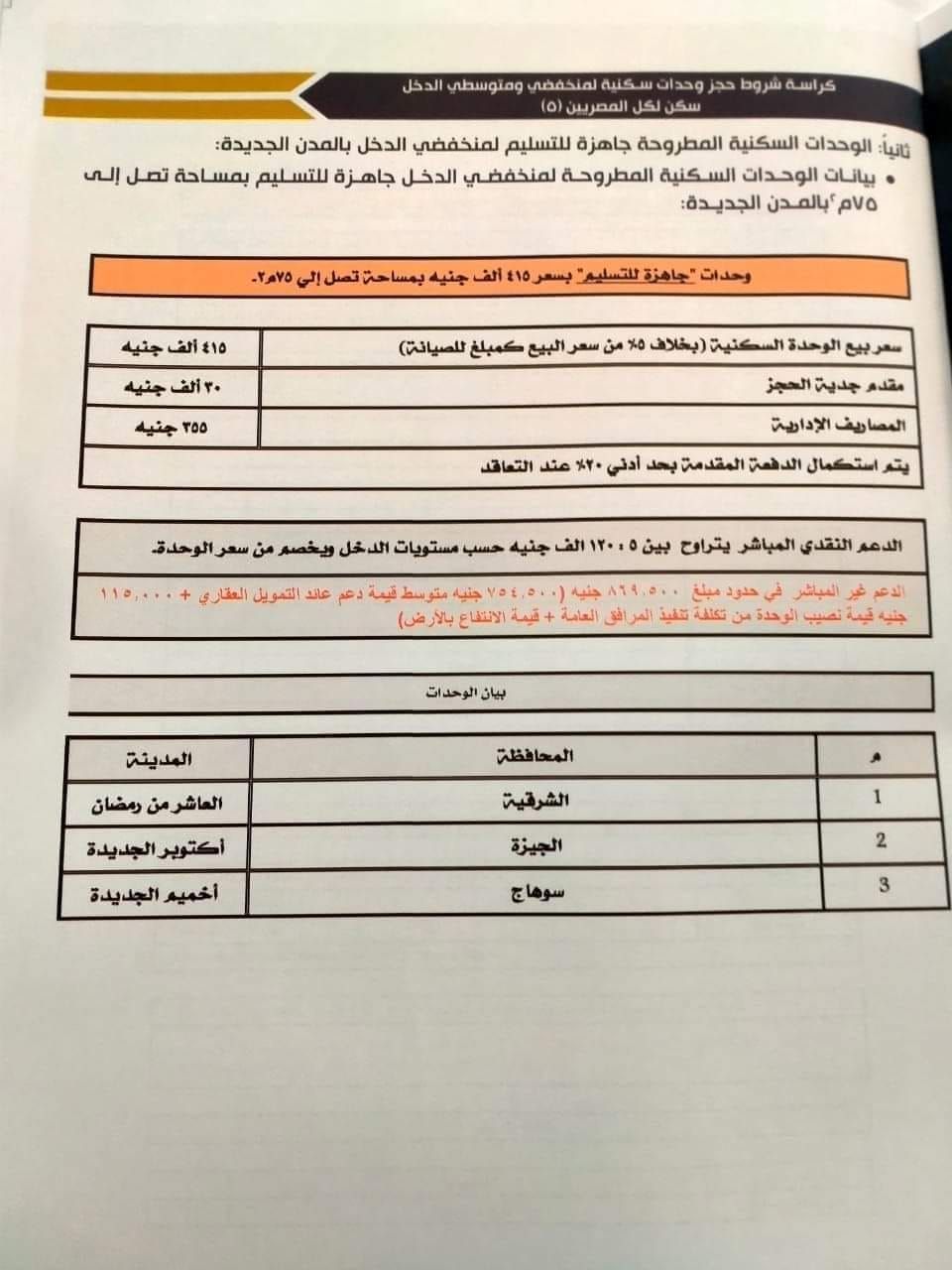 كراسة شروط سكن لكل المصريين 5 pdf