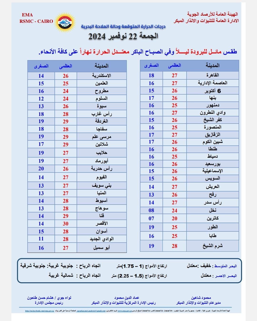 قد تكون صورة ‏نص‏