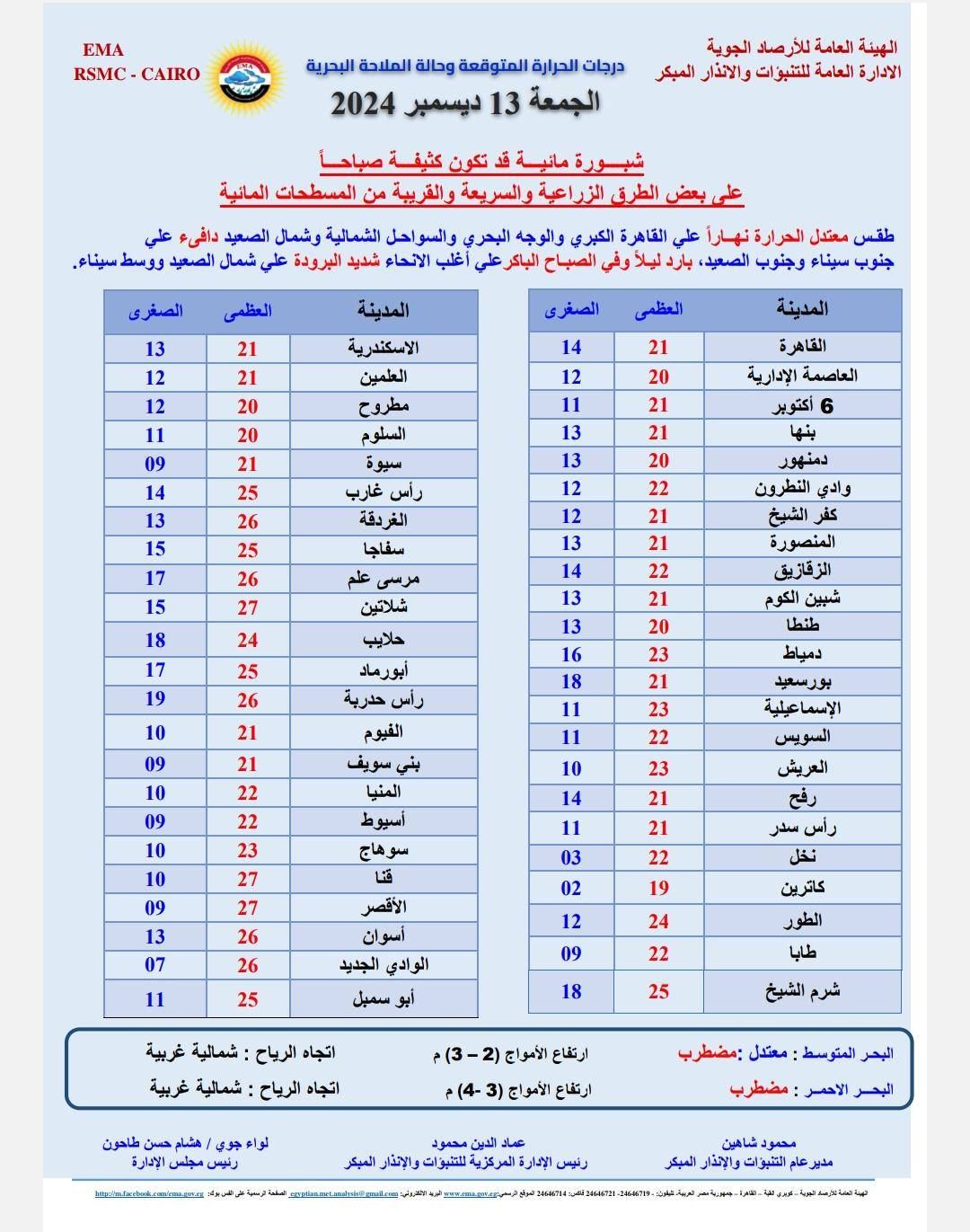 قد تكون صورة ‏نص‏