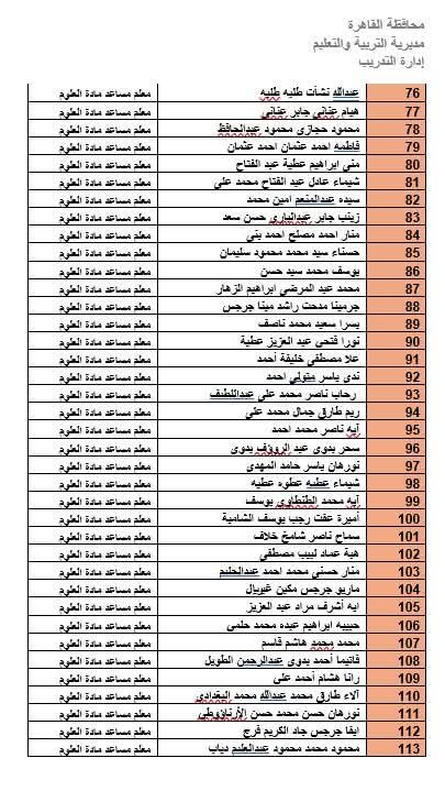 المرشحين لوظيفة معلم مادة بالقاهرة (35)