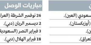 العين يحتاج إلى معجزة.. والوصل قيد الانتظار في «النخبة» - في المدرج