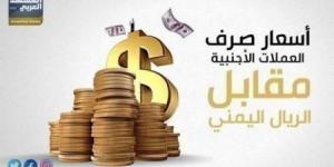 أسعار العملات الأجنبية والعربية تواصل الصعود