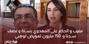 منيب:لا يسمح بإستعمال الشطط للسطلة و كل التضامن مع المهدوي لأنه مظلوم بعدالحكم عليه بالسجن سنة و نصف