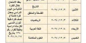 تعديل جداول اختبارات شهر نوفمبر لصفوف النقل بالقاهرة