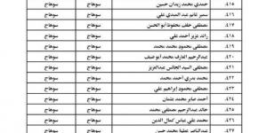 أسماء الناجحين في مسابقة عمال المساجد 2023 بـ20 محافظة.. روابط مباشرة