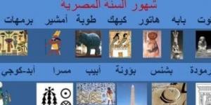 تعرف على أهمية شهر كيهك فى قداسات الكنيسة بصوم الميلاد - في المدرج