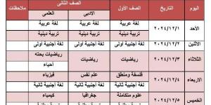 جدول امتحانات شهر نوفمبر لطلاب الصف الثاني الثانوي .. متى تبدأ ؟