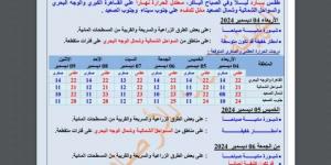 «الأرصاد» تكشف طقس الـ72 ساعة المقبلة.. استمرار الأمطار والشبورة