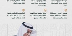 السعودية: مشروعات مليارية لمواجهة نقص المياه عالمياً - في المدرج