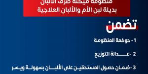 وزارة الصحة: منظومة صرف ألبان الأطفال تتضمن عدالة التوزيع على المستحقين - في المدرج