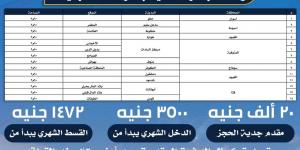 عاجل| تسليم فوري بقسط 1472 جنيها.. طرح وحدات سكنية في 6 محافظات بـ270 ألف جنيه