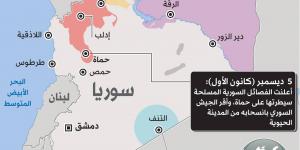 بعد حماة… الفصائل المسلحة تدخل ريف حمص الشمالي - في المدرج