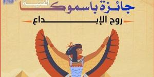 جوائز تصل إلى 6 آلاف دولار.. إطلاق جائزة «بسموكا» للفن التشكيلي في مصر - في المدرج