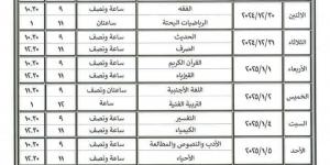 جدول امتحانات المهام الأدائية للصف الرابع الابتدائي بأنحاء الجمهورية