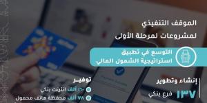 التخطيط: 295.5 مليار جنيه للإتاحة المالية للمرحلة الأولى من حياة كريمة