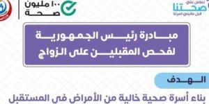 وزارة الصحة: 15335 خط ساخن يقدم الاستفسارات عن مبادرة فحص المقبلين على الزواج - في المدرج