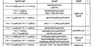 خريطة مواعيد امتحانات نصف العام لشهادات النقل بالتعليم الفني في القليوبية