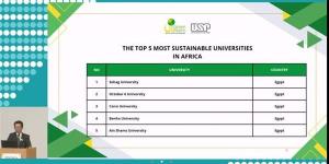 جامعة 6 أكتوبر الثانية فى مصر وأفريقيا بتصنيف الجامعات الخضراء المستدامة UI Green Metric