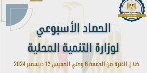 أبرزها لقاءات وانطلاق قوافل طبية.. أنشطة وزارة التنمية المحلية خلال أسبوع