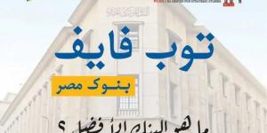 توب فايف بنوك مصر: 6 مؤشرات حدد البنك الأفضل خلال 2024