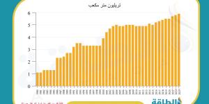 3 مشروعات عربية قد تنقذ الغاز في نيجيريا.. أبرزها المغرب والجزائر