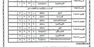 جدول امتحانات الترم الأول 2024/2025 – تفاصيل ومواعيد هامة لجميع المراحل