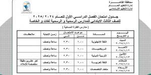 عاجل.. تعليم القاهرة: عقد امتحانات المواد غير المضافة للمجموع خلال اليوم الدراسي