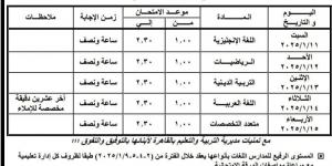 جداول امتحانات صفوف النقل والشهادة الإعدادية بالقاهرة.. صور