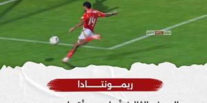 كولر يكشف سبب عدم احتفال لاعبي الأهلي مع الجماهير بعد مباراة شباب بلوزداد