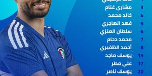 خليجي 26.. تشكيل منتخب الكويت لمواجهة الإمارات