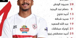 ناصر منسي أساسيا.. التشكيل الرسمي لمباراة الزمالك وطلائع الجيش في الدوري المصري الممتاز