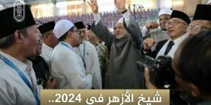 حصاد الزيارات الخارجية لشيخ الأزهر خلال عام 2024