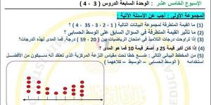 مراجعات نهائية.. أسئلة تقييم الاسبوع الـ 15 في الرياضيات لـ الصف السادس الابتدائي