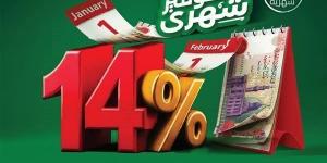 البريد المصري يطلق حساب سوبر توفير بفائدة 14% تضاف شهريًا