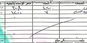 المصري يرفض سداد قيمة تلفيات ملعب برج العرب في مباراة الأهلي