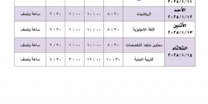 جدول امتحانات الفصل الدراسى الأول بمدارس إدارة منشأة القناطر التعليمية بالجيزة - في المدرج