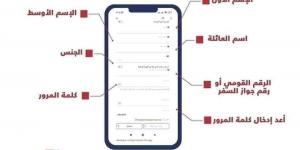 هيئة السكك الحديد: إتاحة 6 طرق لحجز تذاكر القطارات للتسهيل على الركاب