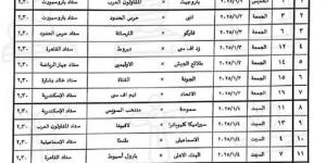 اتحاد الكرة يعلن مواعيد مباريات دور الـ32 بكأس مصر - في المدرج