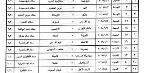 تحديد مواعيد مباريات دور الـ 32 من كأس مصر - في المدرج