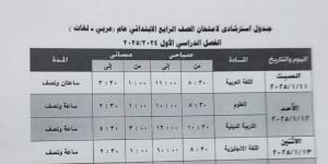 جدول امتحانات صفوف ابتدائى بمدارس إدارة أبو النمرس التعليمية - في المدرج