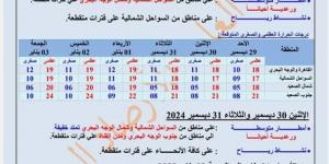 درجات الحرارة.. إنذار جوي من هيئة الأرصاد.. والقاهرة العظمى 18