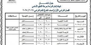 ننشر جدول امتحانات نصف العام للشهادة الإعدادية بالقاهرة - في المدرج