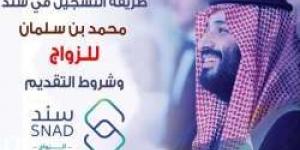 كيف اعرف اني مستحق سند؟ شروط الاستحقاق لدعم سند محمد بن سلمان للزواج وكيفية التقديم