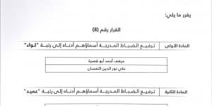 بعد تفكك القوات السورية النظامية.. الجولاني يشكل جيشا ميلشياويا بقيادات أجنبية