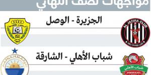 الجزيرة يُقصي العين.. ويحجز موعداً مع الوصل - في المدرج