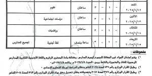 جداول امتحانات صفوف النقل والإعدادية الترم الأول 2025 بقنا (صور)