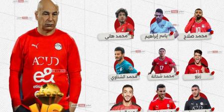 منتخب مصر يفتقد 10 لاعبين أمام  بوتسوانا (إنفوجراف)