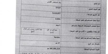 بقيمة 287 مليون جنيه.. بنك الاستثمار القومي يبيع 6 ملايين سهم بحصته في بني سويف للأسمنت - في المدرج