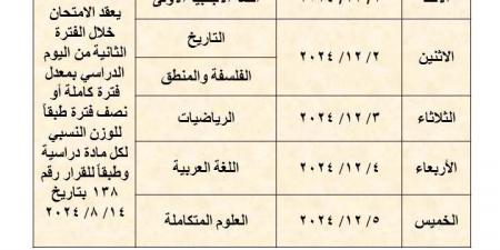 تعديل جداول اختبارات شهر نوفمبر لصفوف النقل بالقاهرة