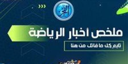 ملخص أخبار الرياضة اليوم.. بيراميدز يريد السولية وتصريحات صلاح حول مستقبله وعقوبة فتوح في الزمالك